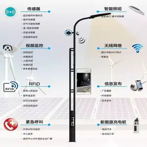 led�ǻ�·�� ��������·�� ������ϵͳ��Ʒ���