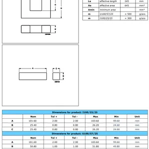 �ɴ�(Ferroxcube)I