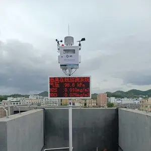 ������תվ����������װ�� NH3��H2S������