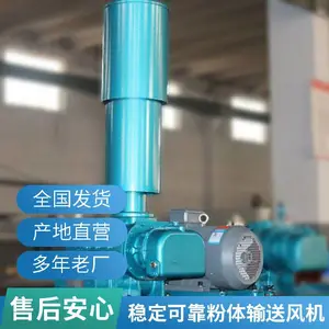 �޴ķ���豸����豸80�ھ��ͺ�7.5kwǧ��֧�ֶ����»�