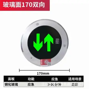 ����ֵ�����ɢָʾ��Ƕ��ʽԲ�ΰ�ȫ���ڵ��������Ӧ���ر��