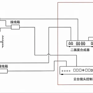 FAQ Schema������������ˮλ����ϵͳ�����¹����µĿɿ�֮ѡ |����ˮλ����ϵͳ��200�����25���䱶˫�����