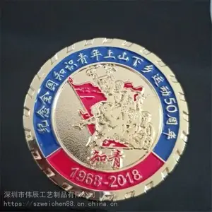����ͨ�¿���Ʒ��� ��ͨ���ͼ��̰���Esc������������¶���