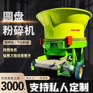 �綯������ݻ� ת��ʽա����˿�� ��������������˿�豸