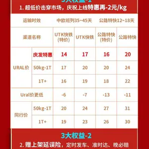 俄罗斯头程 Ural中俄选-公路特快12-18天左右到达目的地。Ural中俄选-UTK快铁35-45