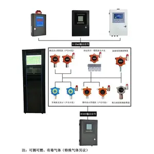 �쿵������������������ǵ缫�������������̽ͷ�ֳ���ʾ