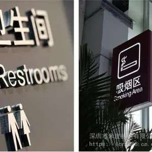 �Ƶ굼��ϵͳ��ʶ��� ������ȫ��ɢ�� ¥������ �׶ȱ�ʶ