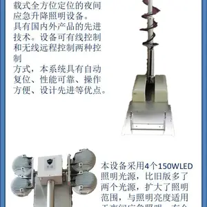 �ڶ��������۵������豸ҹ��Ӧ������ר���ͺţ�CZD-182250F�߶�1.2��