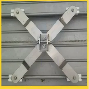 �ʸ��߽������治���X�ͷ�׹��ϵͳ��þ�̰尲ȫ��׹��֧��