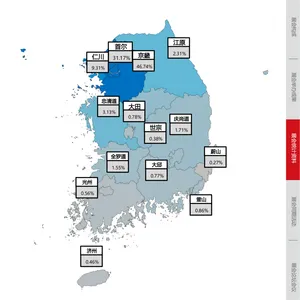 2025�꺫����������չ ��𽨲�չ���� KOREA BUILD WEEK