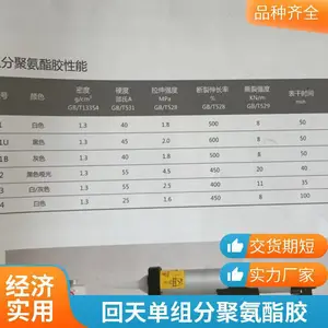 ����8955�����ܾ۰����� �������粣��ճ�Ӵ������Խṹ��