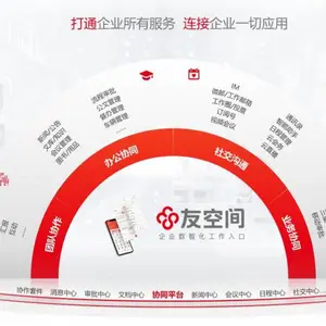 用友BIP协同云,北京用友bip软件代理商,用友企业管理erp软件,用友BIP云系统