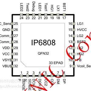 PD快充方案IP6808支持14种输出快充协议,科瑞芯电子