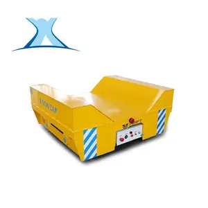 U�������ϵ�������ң��ת��ƽ�峵 ��ת���ܹ������ƽ�Ƴ�