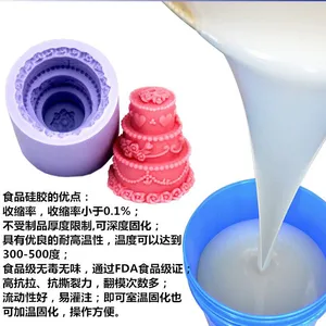 ��ӦʳƷ�����ͻ�������ģ�߹轺