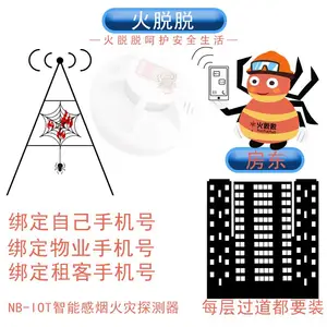 NB-IOT智能光电感烟火灾探测器工作原理