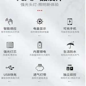 ͷ��ǿ���糬��ͷ��ʽ��Ӧ���ҹ����***�������������ֵ�Ͳ