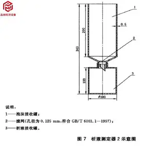 A����ĭ������ĭ��Һ���졢����豸�����Ի�