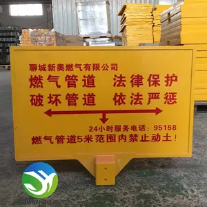 �Ѻ� ȼ����ȫ�����־�ʾ�� ����ģѹ��־�� 400*600˿��ӡ��