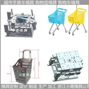 ������ģ��/��ƿ�ģ�ӹ�����֧�ֶ���