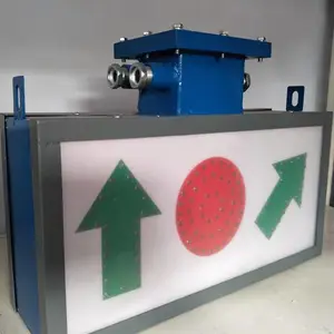 ���ø����汾���Ͳ�λָʾ�� ������ ��ʾ�������ò�λָʾ��