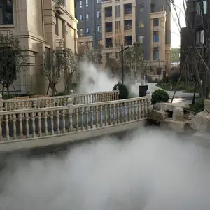 �γ��˹������豸�Ź�