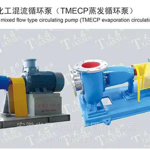 Source factory · Customized support · Welcome to inquire My phone number: 13505 50226 8 (the same number on WeChat)