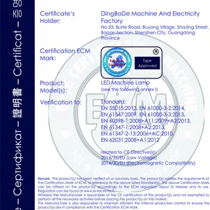 Verification of Compliance
