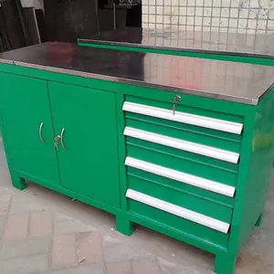 ÷���ƶ����߹�����Ұ����ʽ���߹������ﶨ��