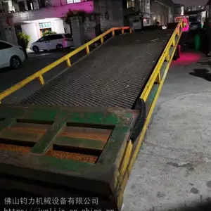 ���ճ��۶��ֵǳ��Ų泵��������ƶ�ʽ��Һѹʽ�����ؿɵ�