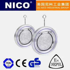 �������ڲ����ֹ�ط� ����ʽ����ʽ������ֹ�� ���NICO