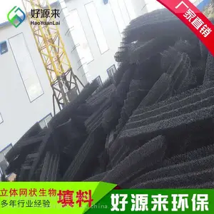 ��Ӧ������״���� �۱�ϩ��������״����
