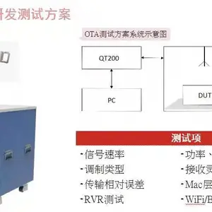 LE Audio蓝牙音频技术测试仪器系统