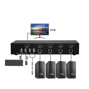 DPKVM2口切换器