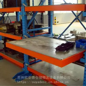 ��������ģ�߼� ������ģ�߼ܶ���