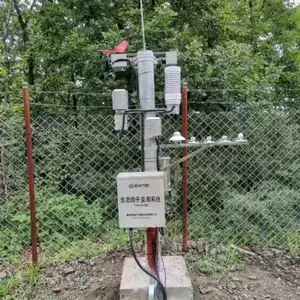 ��̬�������Ӽ��ϵͳ