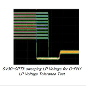 MIPI C-PHY D-PHY 测试解决方案