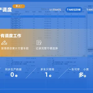 搅拌站控制系统 管理系统erp系统 搅拌站协同管理系统T-MES平台