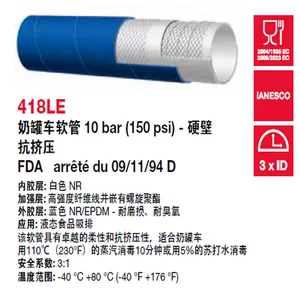 奶罐车软管 418LE 阿法格玛ALFAGOMMA食品管 意大利原装进口 FDA