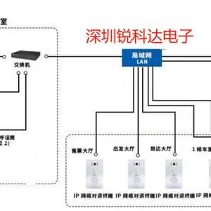 4G无线网络音柱 智能交通4G广播音柱 河道广播4G音柱 景区广播4G音柱 云广播4G音柱 高速公路广播4G音柱