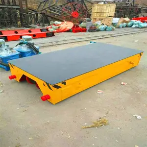 ��������޹�ʽ��ƽ�� �ڻ��ϳ� ���ص�ƽ�� �ƶ���ƽ��