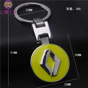 �ֻ���Ӧ����Կ�׿���ģ���� ��ƷԿ������������