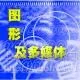 Actify SDK 图表控件软件购买销售，正版软件，多少钱？报价格
