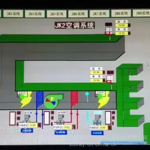 供应适配天加组合式空调箱恒温恒湿控制柜控制系统控制器免费现场技术服务自控