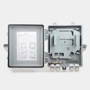 ��ΰ���˷�����1��16�ֹ���24о����ʽ���ƬʽFTTH�ڹұ��˲忨ʽ