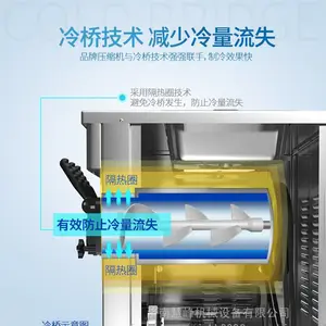 ��������ܻ�������ʽȫ�Զ�����ѩ�����Ͳ�������CKX200PRO-A19