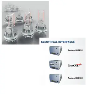 �����¹�Ӣ����inficon�ȵ�����ռ�BCG552-�ն���