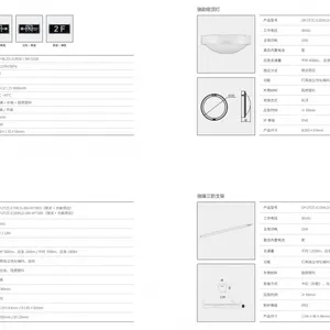 ������ȫ����ָʾ�� SWBLZD-1LROEI3W-8242-3W