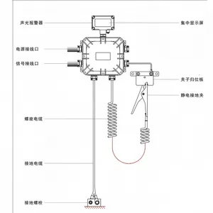 ����������� �ͺ�:HX03-KD-SGC��ţ�M413890
