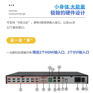 9·�ۺ���ʾ���Ƶ�Ԫ �������������������ǽ ����ledС��������
